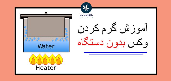 استفاده از وکس بدون دستگاه